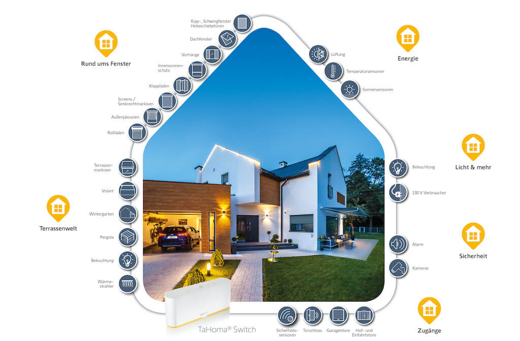 Smart Home in Nürnberg von Somfy